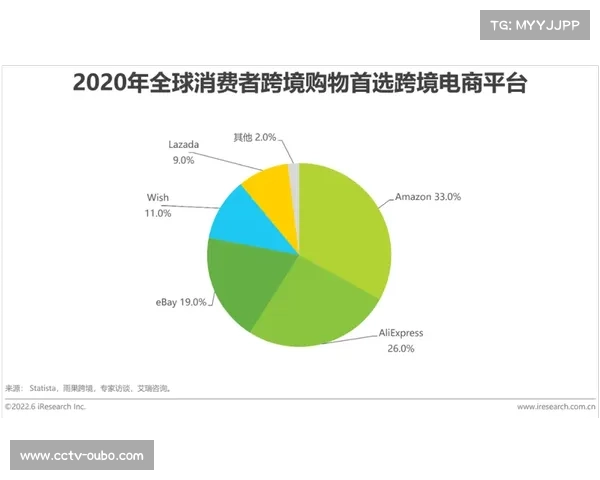 中国乒乓器材海外电商销量增长35%创历史新高推动产业全球化发展