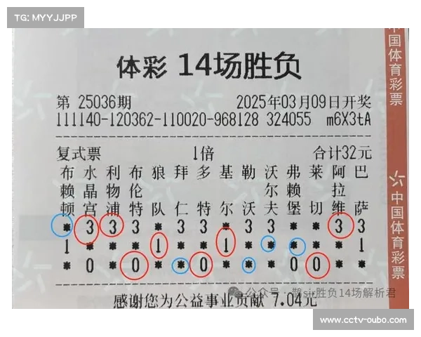 英超中游集团分差微小,单场胜负即可改变排名格局